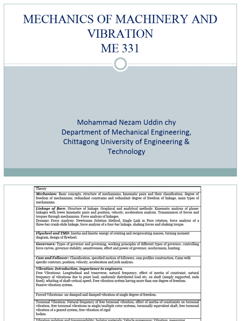 Mechanics of Machinery & Vibration Concepts | PDF | Force | Machines