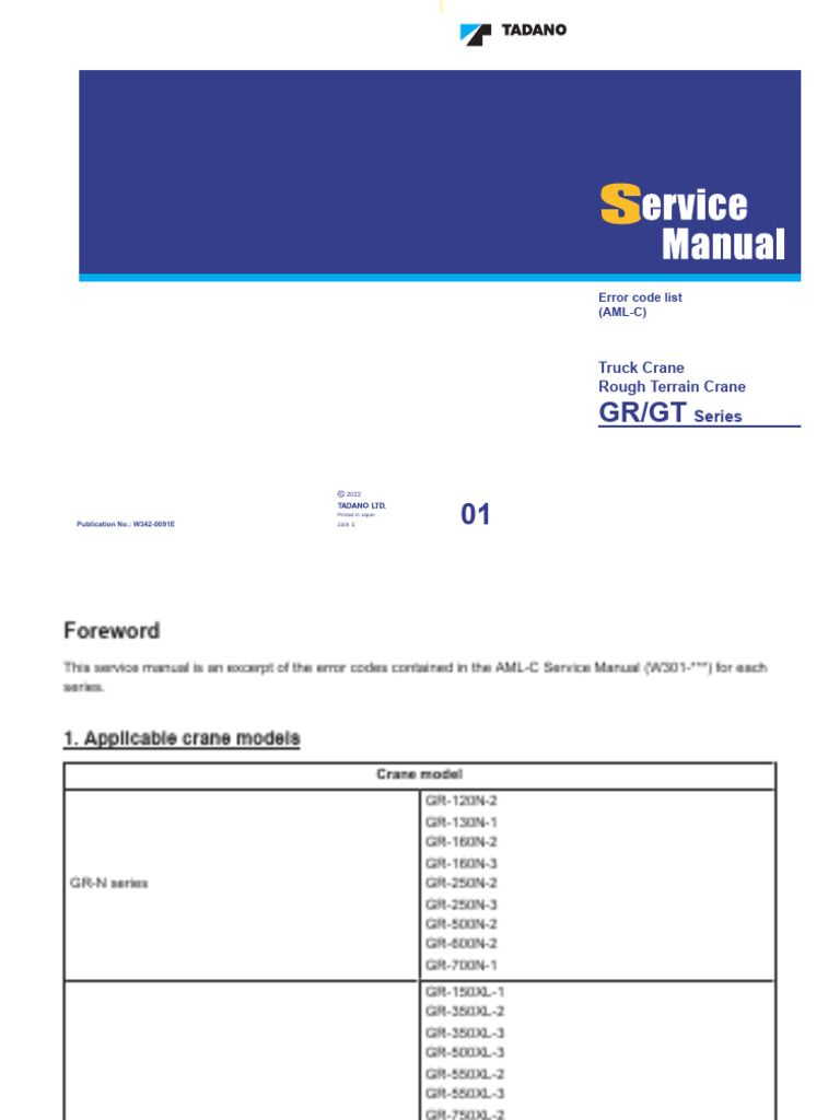 Rough Terrain Crane Error Codes Guide | PDF | Crane (Machine) | Radio