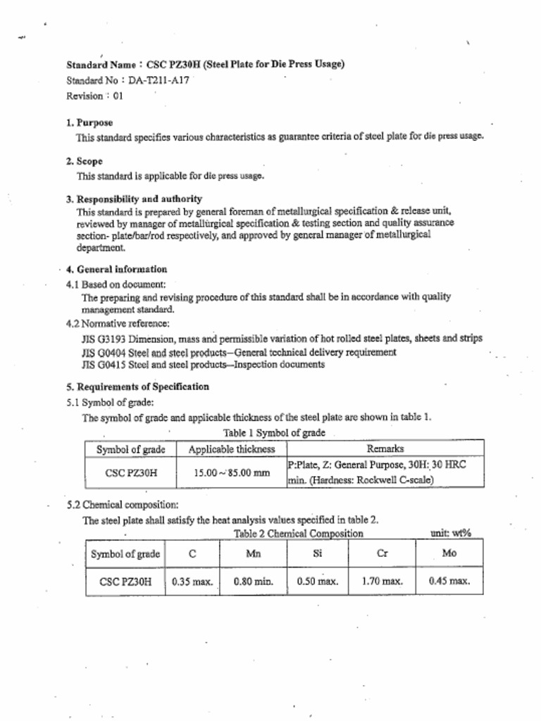CSC PZ30H | PDF