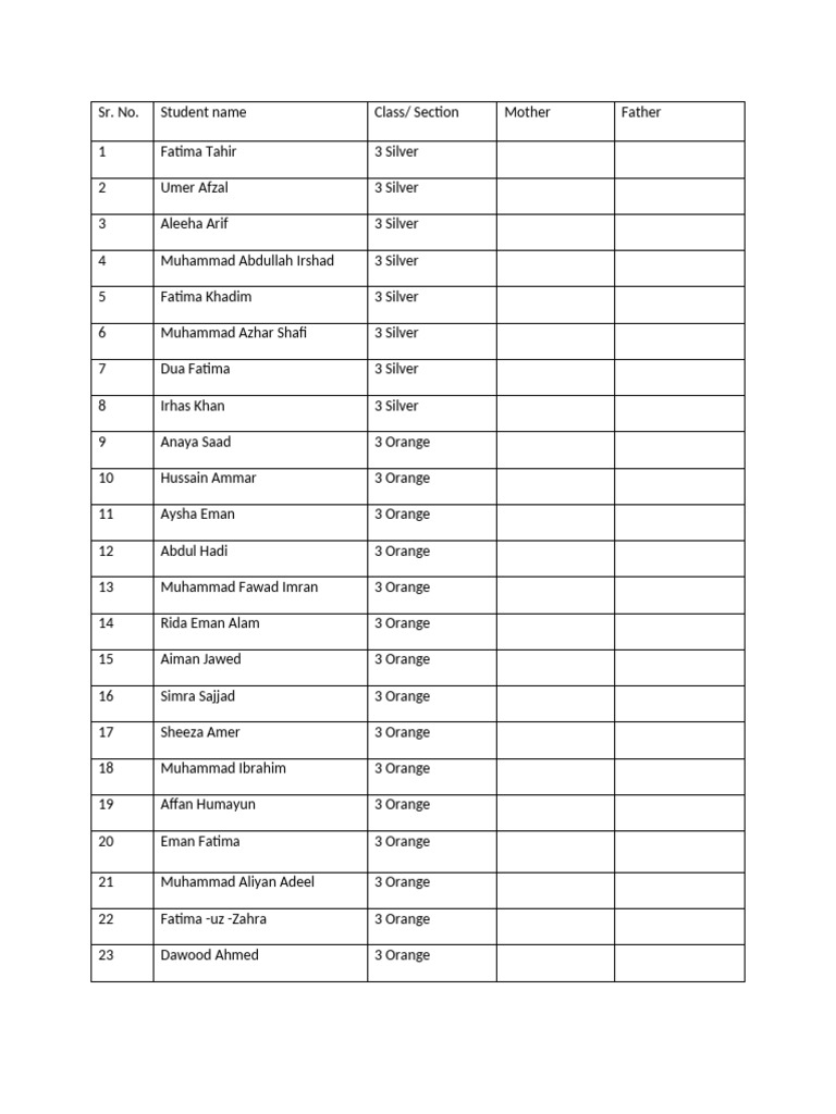Class 3 Student List by Section | PDF