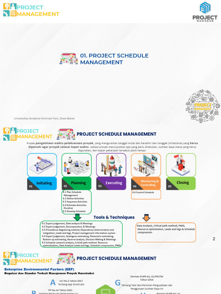 Manajemen Jadwal Proyek Konstruksi | PDF