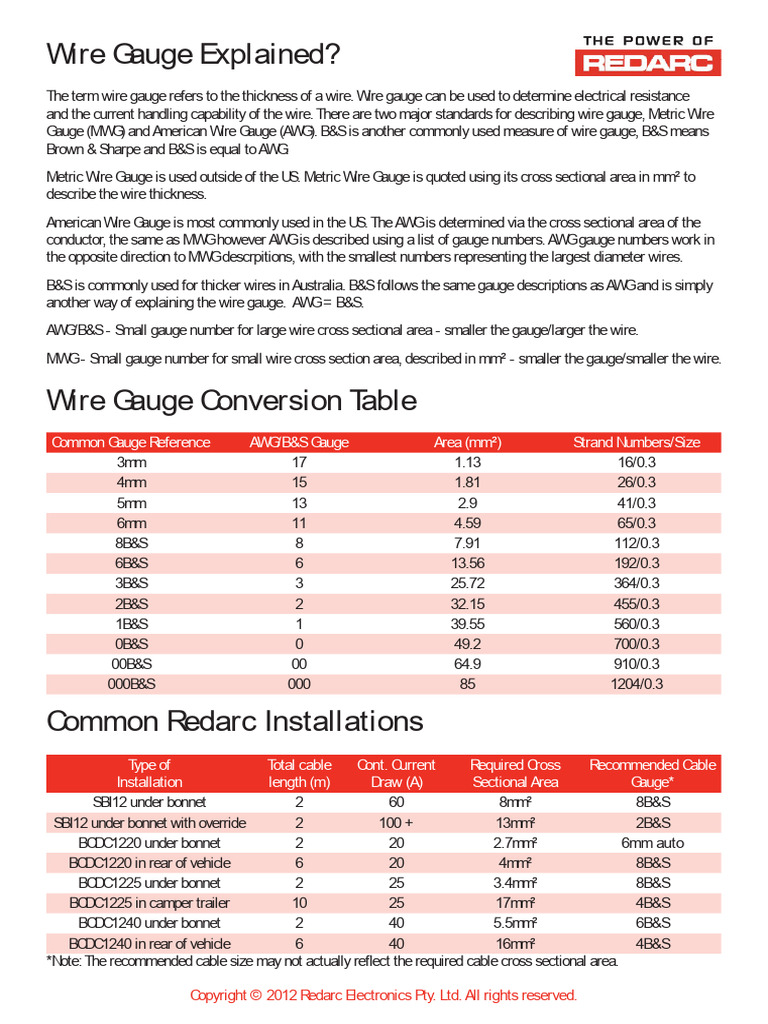 Redarc Wire Gauges Conv Table | PDF | Electrical Engineering ...