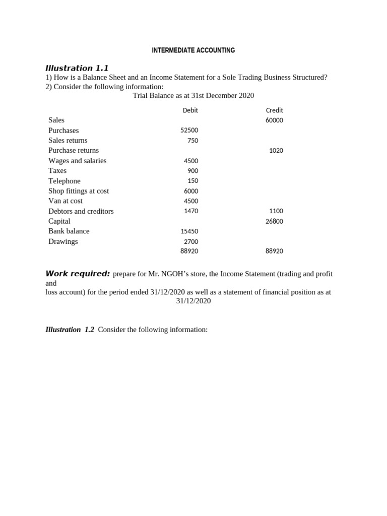 Income Statement & Balance Sheet Guide | PDF | Debits And Credits ...