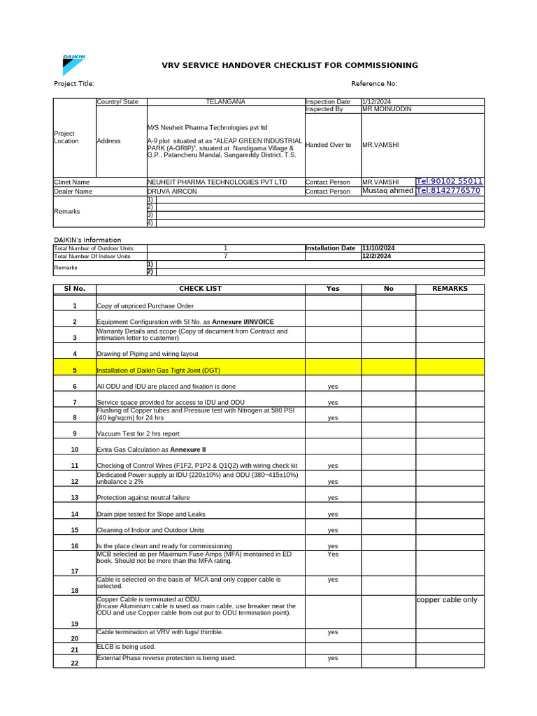 NeUheit Pharma Pre Commission Checklist (CKT-2) | PDF | Duct (Flow ...