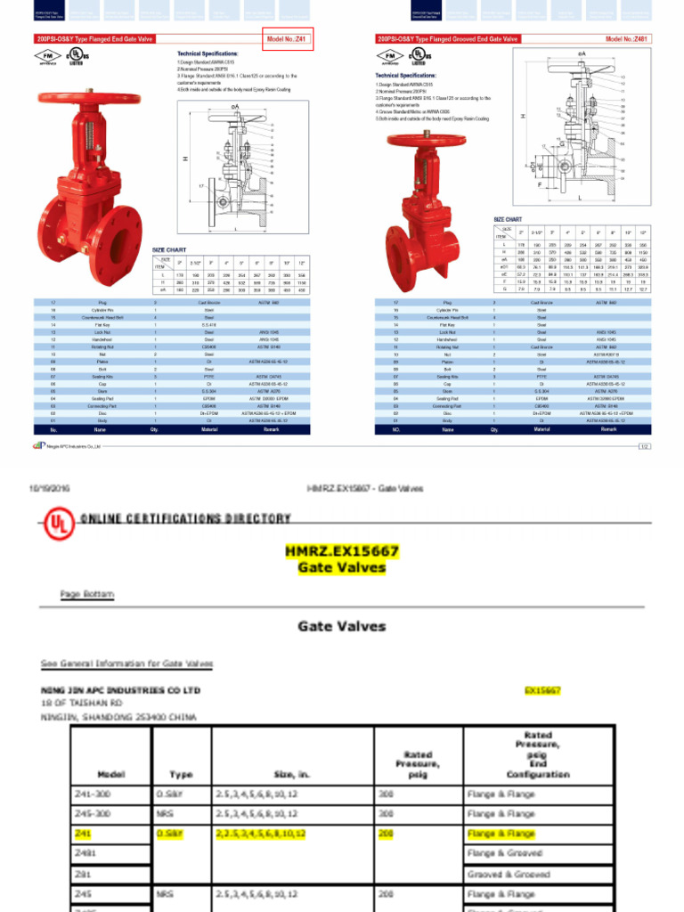Certified Gate Valves Overview | PDF