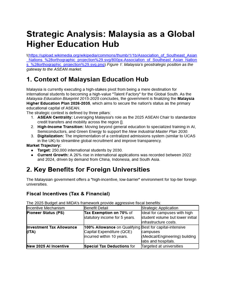 Malaysia's Rise as ASEAN Education Hub | PDF | Taxes | Malaysia