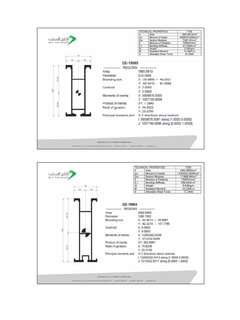 Al Beam | PDF