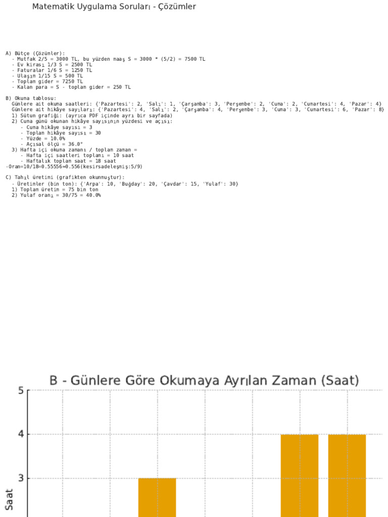 Worksheet Solutions | PDF
