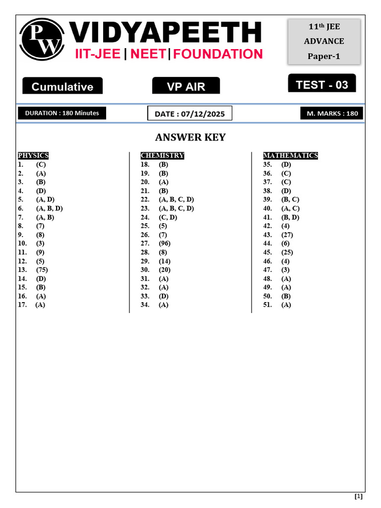 JEE Advanced 2025 Answer Key | PDF | Stress (Mechanics) | Acceleration