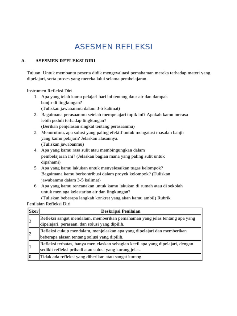 Asesmen Refleksi Diri Pembelajaran Lingkungan | PDF