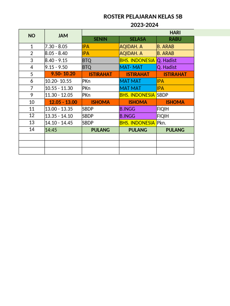 Roster Pelajaran Kelas 5B 2023-2024 | PDF