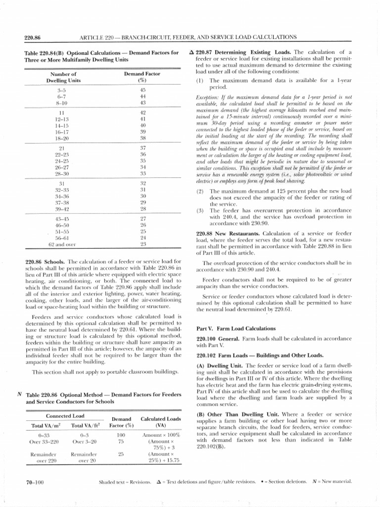 Scan Potensuo | PDF