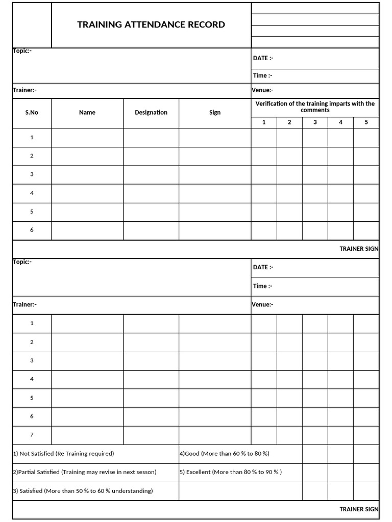 Training Attendance Record... SN - hr.08 | PDF
