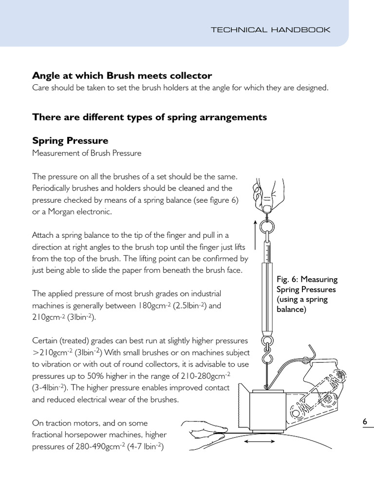 Spring Pressure | PDF