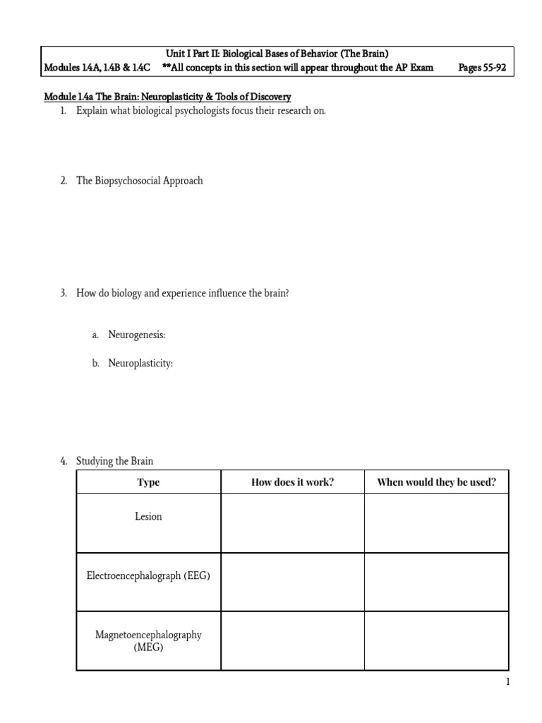 Unit 1 Part II Biological Basis of Behavior Guided Reading Questions ...