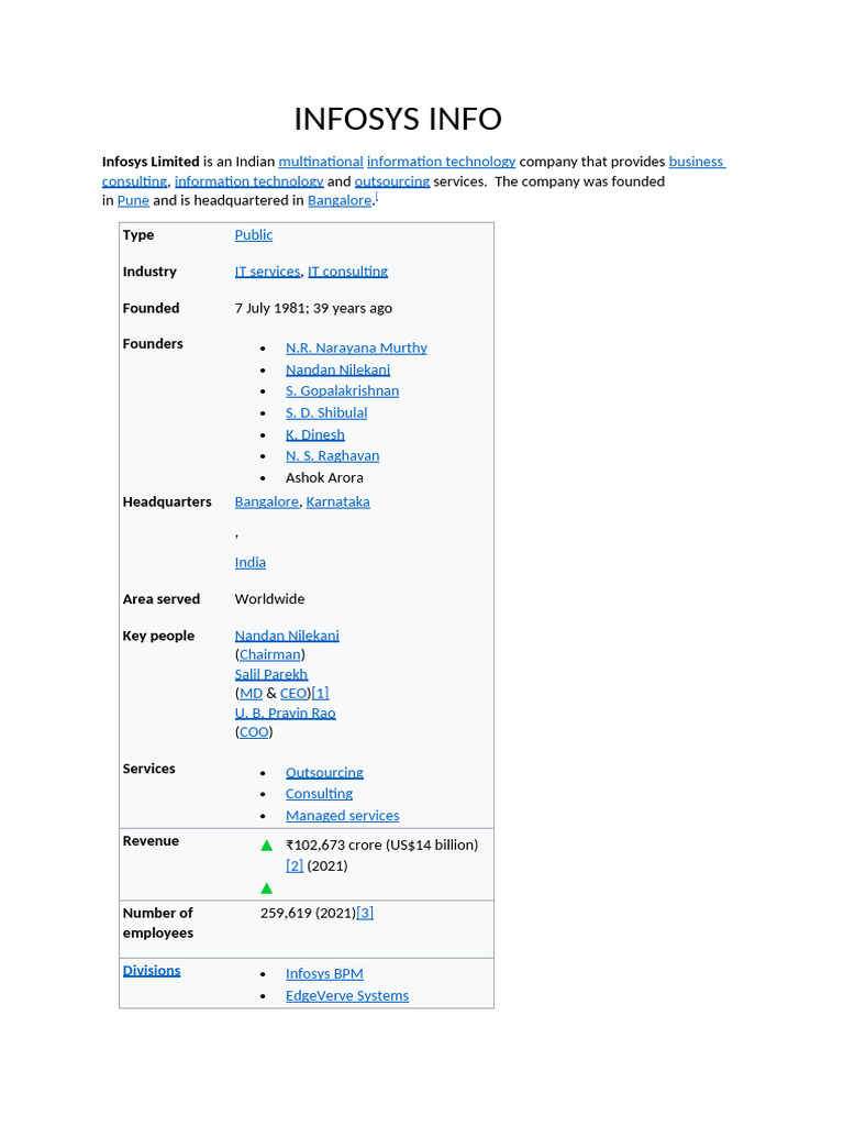 Infosys Info | PDF | Business | Computing
