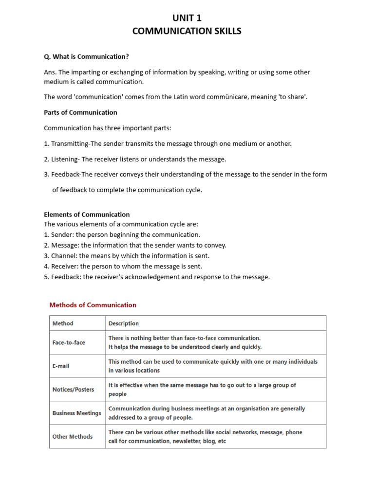 Essential Communication Skills Guide | PDF | Communication | Information