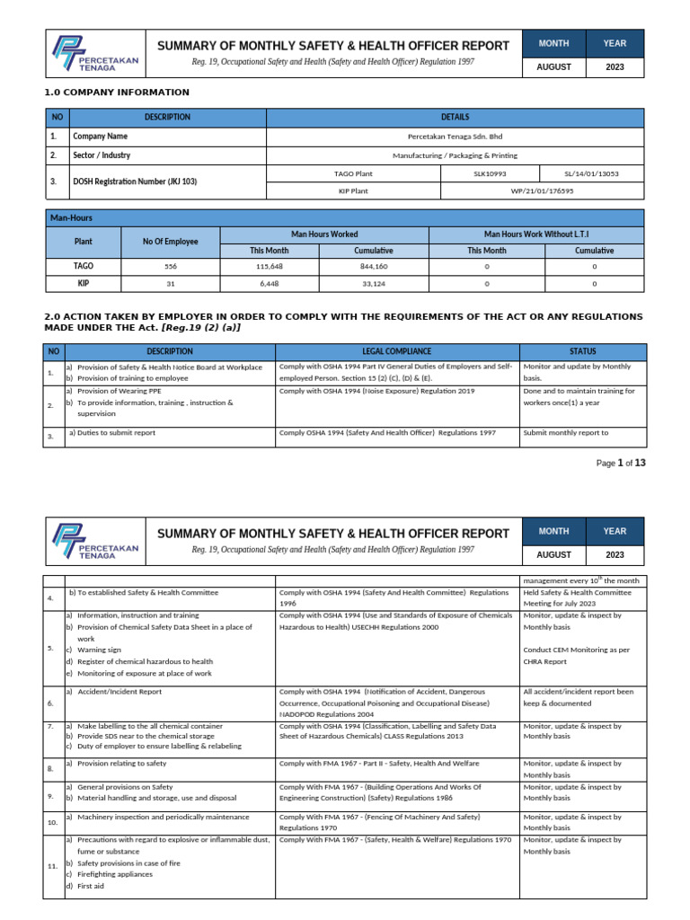 Sho Monthly Report - August 2023 NR | PDF | Occupational Safety And ...