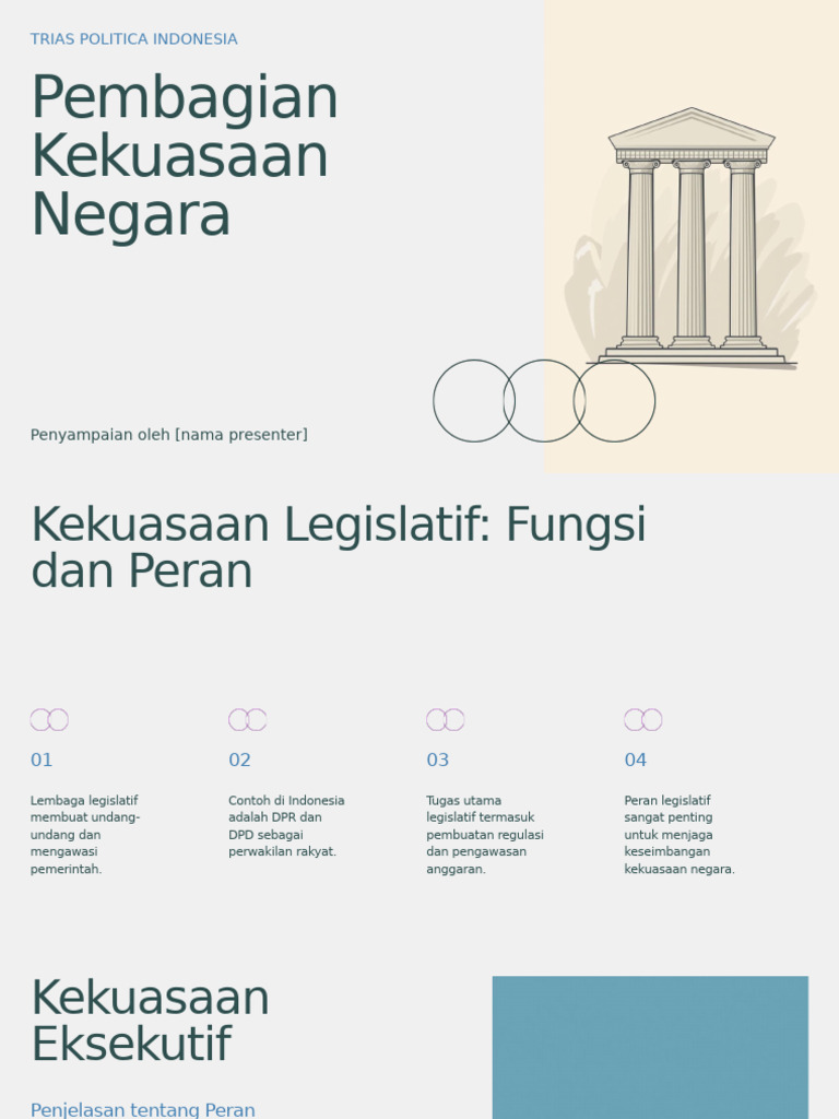 Presentasi - Pembagian Kekuasaan Negara - 20251121 - 213725 - 0000 | PDF