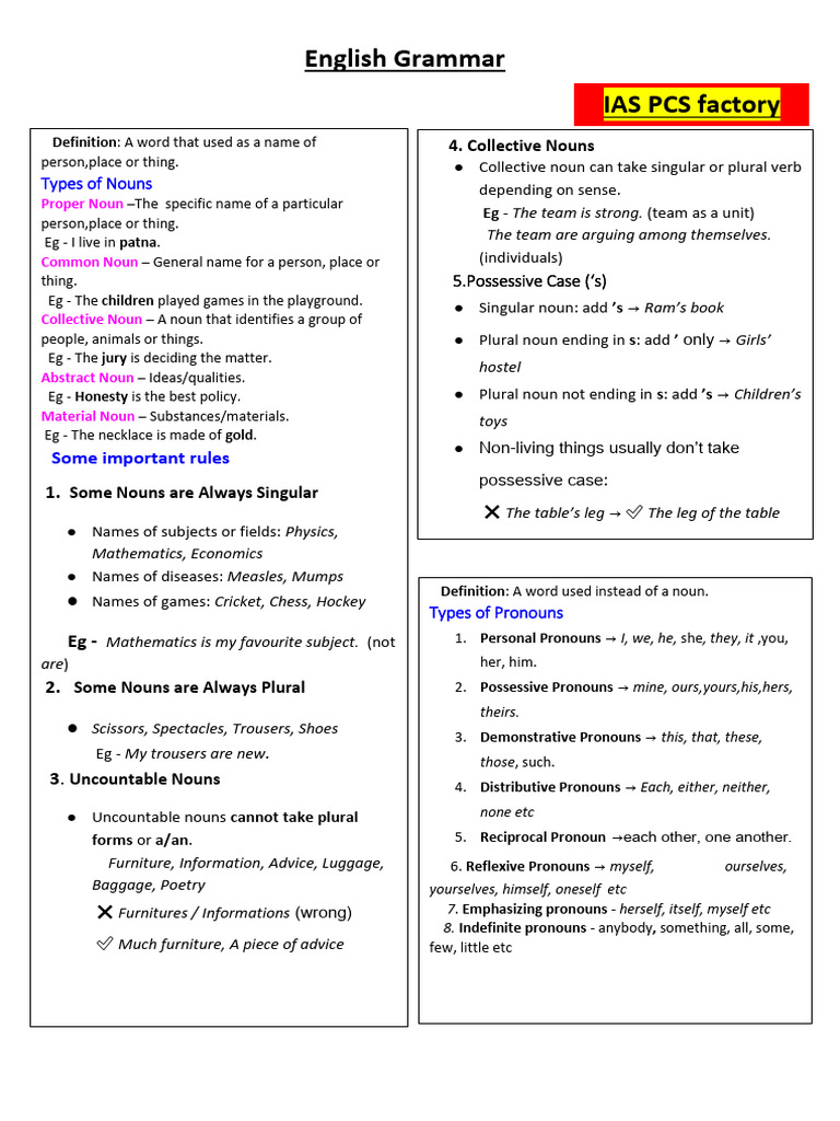 Types and Rules of English Grammar | PDF | Grammatical Number | Pronoun