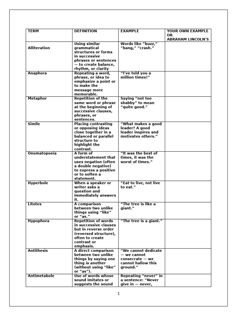 Class Activity | PDF | Word | Linguistics