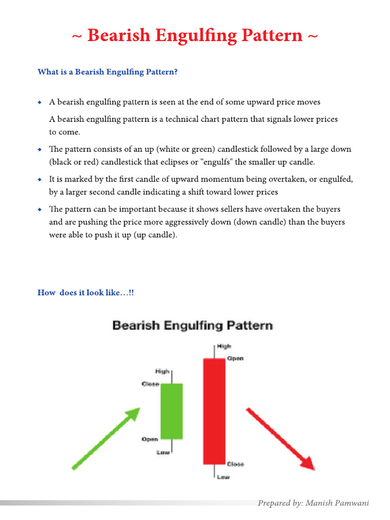 Bearish Engulfing Pattern | PDF