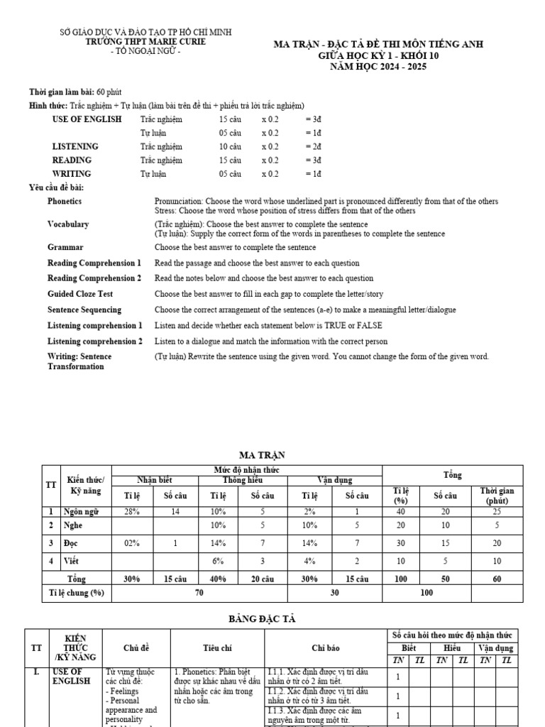 Option 2 | PDF