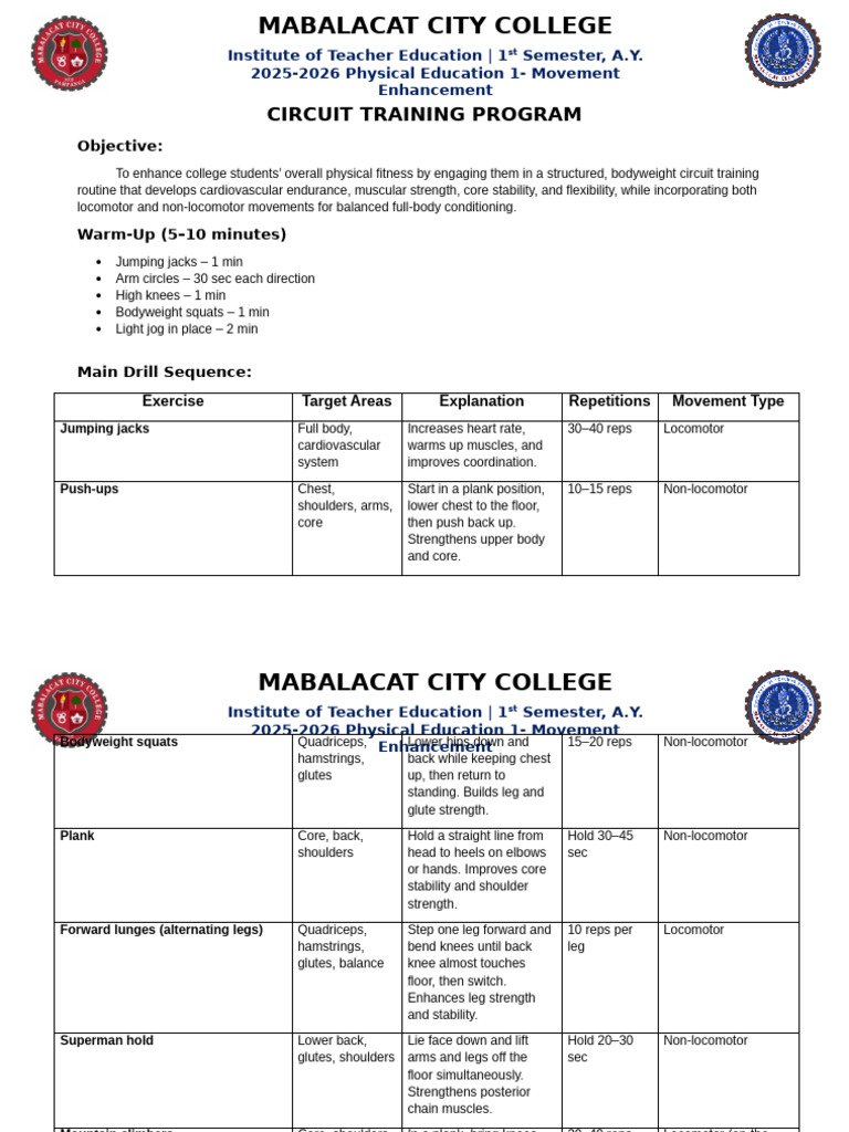 Circuit Training Program for Fitness | PDF | Musculoskeletal System ...