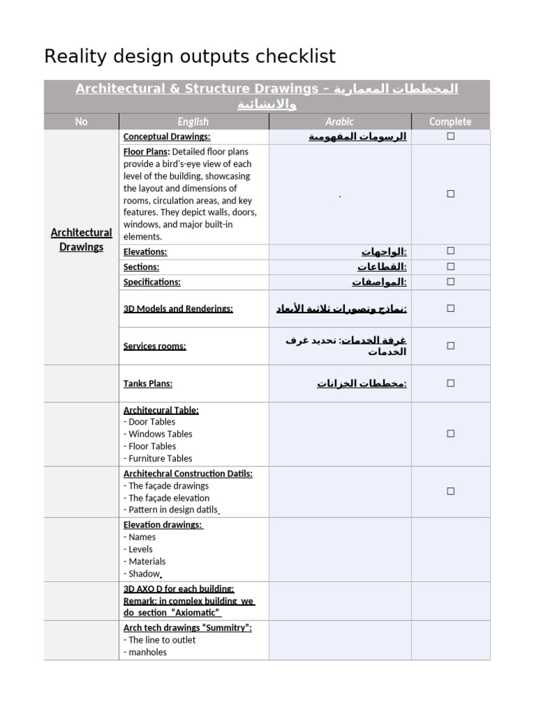 Reality Design Inputs Checklist - R02 | PDF