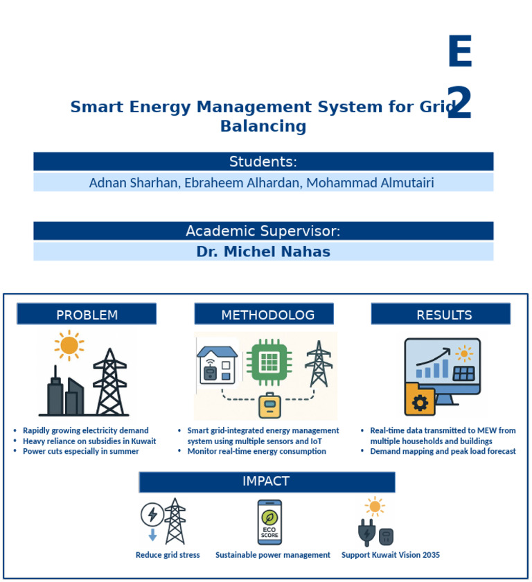 E2 Graphical Abstract | PDF
