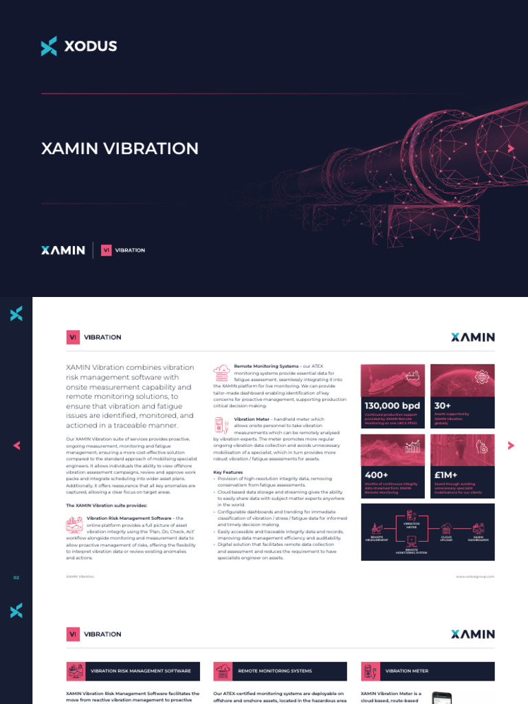 XAMIN Vibration: Proactive Fatigue Management | PDF | Cloud Computing ...