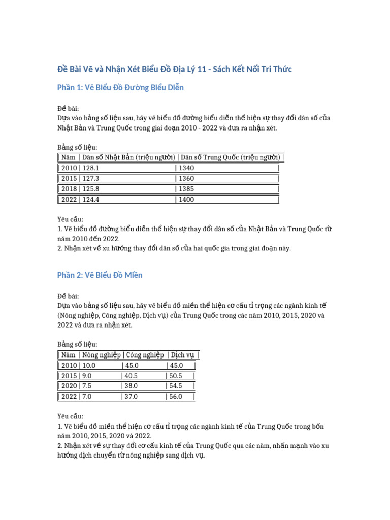 De Bai Bieu Do Dia Ly 11 Extended | PDF
