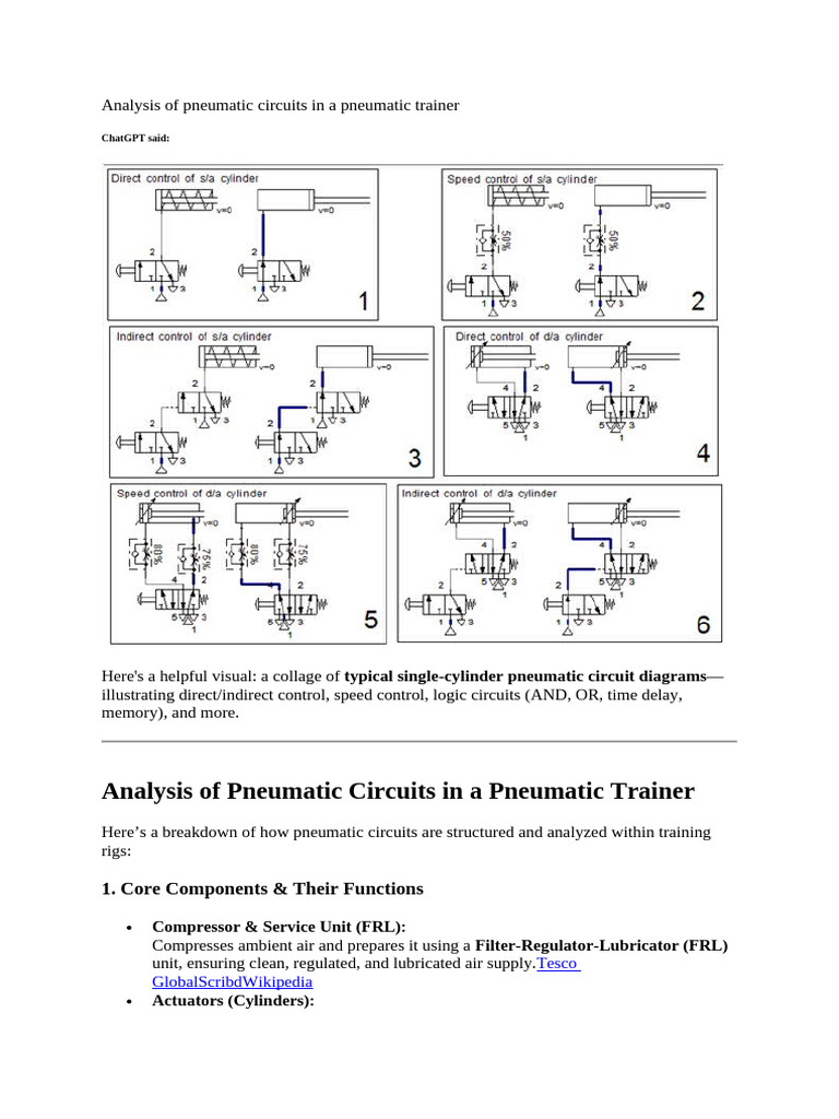 Pneumatic Circuit Analysis in Trainers | PDF | Programmable Logic ...