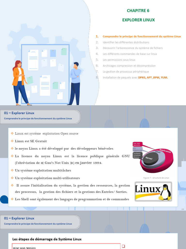 Introduction au système Linux et commandes | PDF | Logiciel système ...