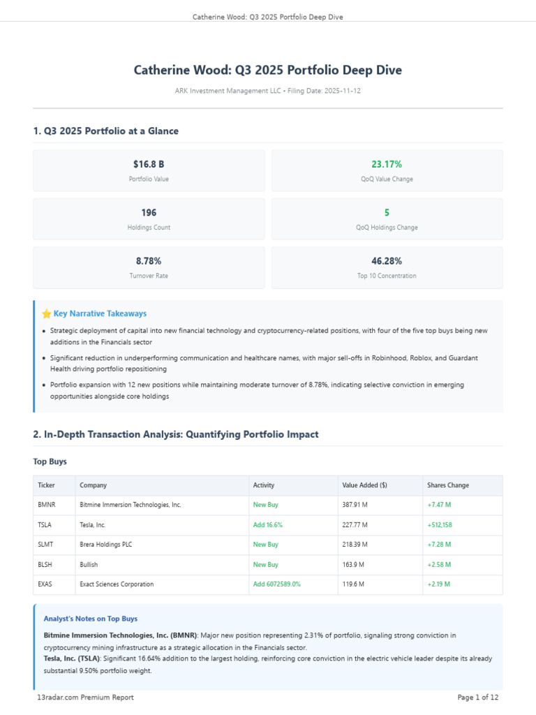 Cathie Wood Portfolio 2025 | PDF | Companies | Publicly Traded Companies Of  The United States