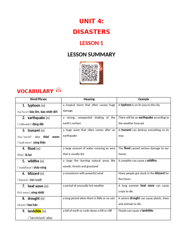 B I Dư NG TA Smart World 8 UNIT 4.DISASTERS | PDF | Heat Wave | Weather