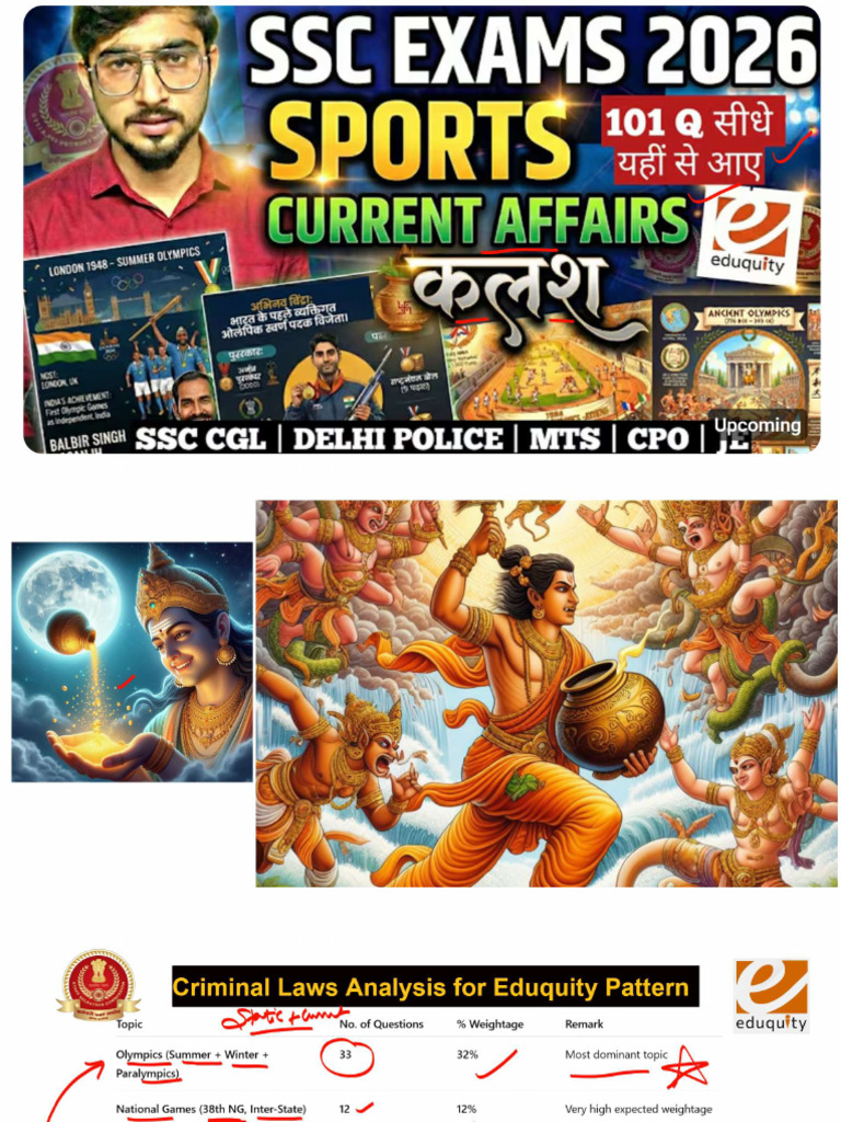 1 Sports Current Affairs Kalash by GV Sir GvKaksha Eduquity Based | PDF