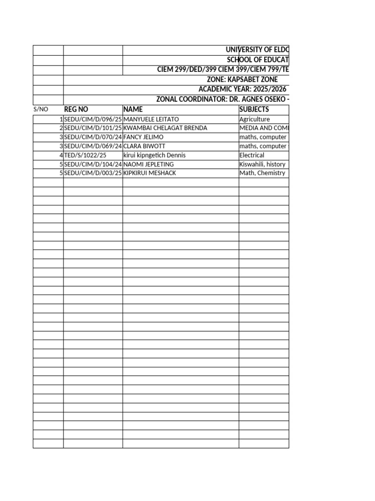 Kapsabet Zone-2-3-1-1 | PDF