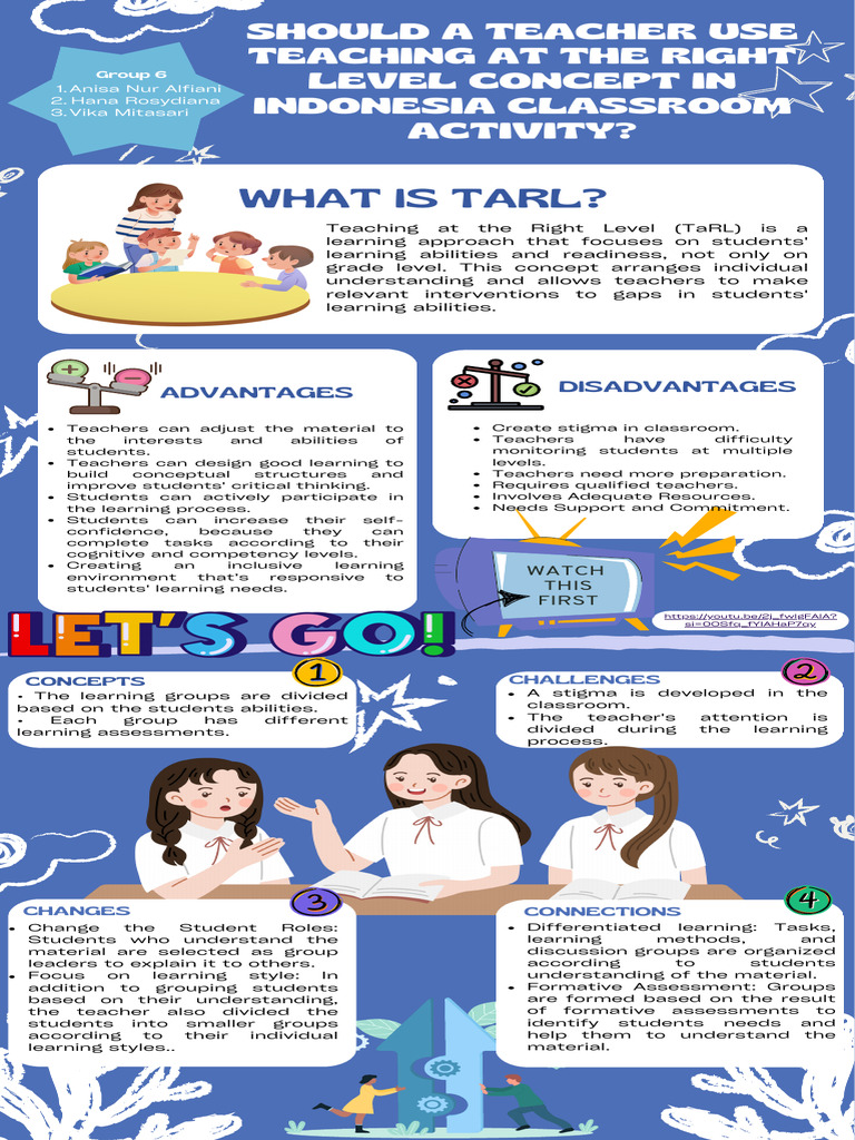 Teaching at the Right Level (TaRL) Explained | PDF | Learning | Teachers