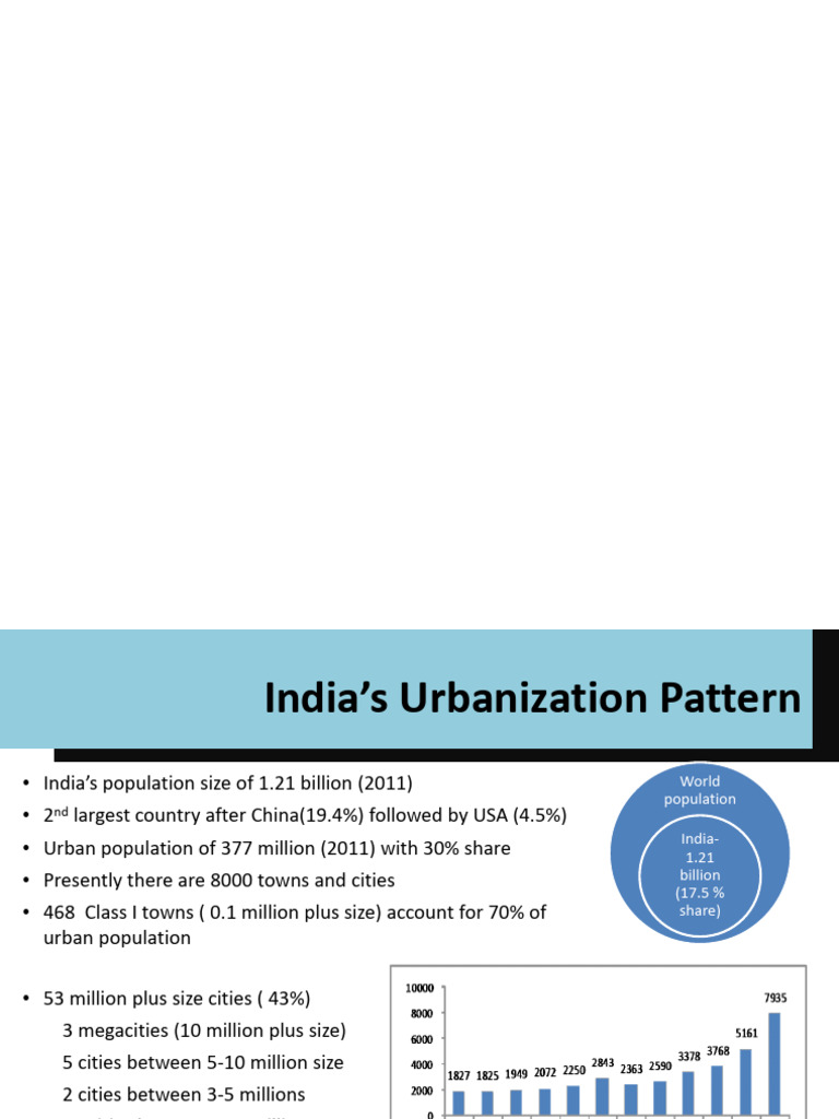 E - Class - Urban Transport Perspectives and Issues in India | PDF ...