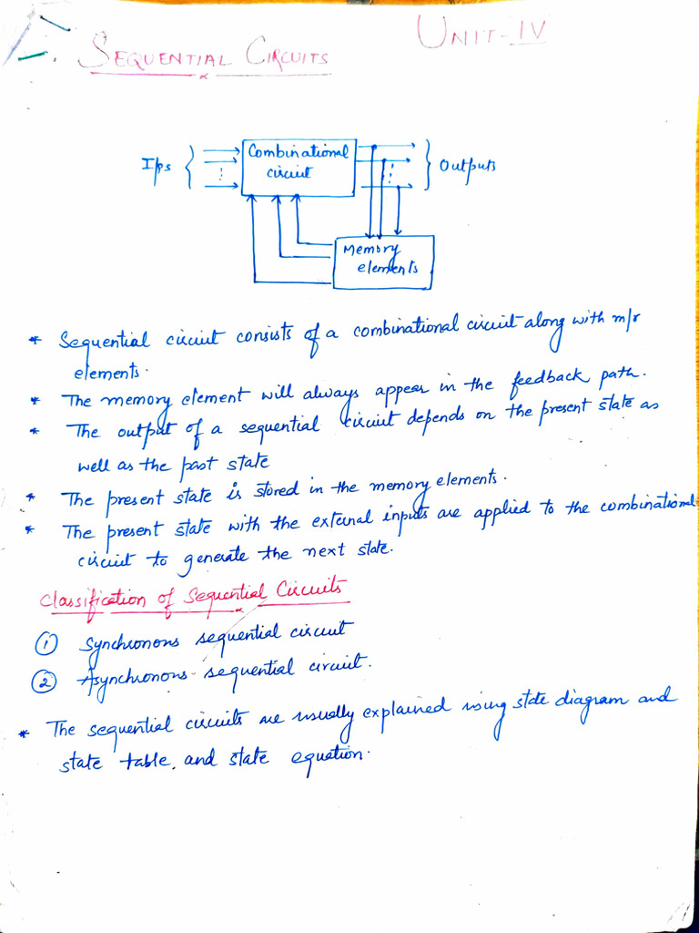 Digital Electronics Unit 4 | PDF