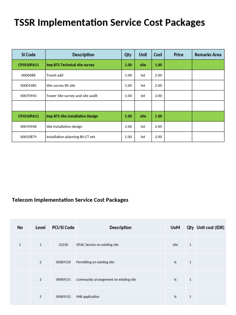 TSSR & SITAC Subcon Offering | PDF