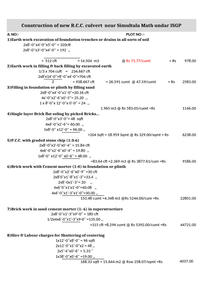 RCC Culvert Construction Estimate Near Simultala | PDF | Concrete ...