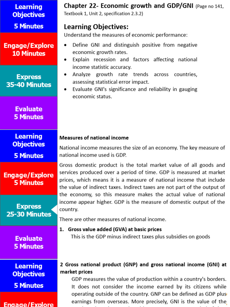 S - Y12-Chapter 22 | PDF | Gross Domestic Product | Economies