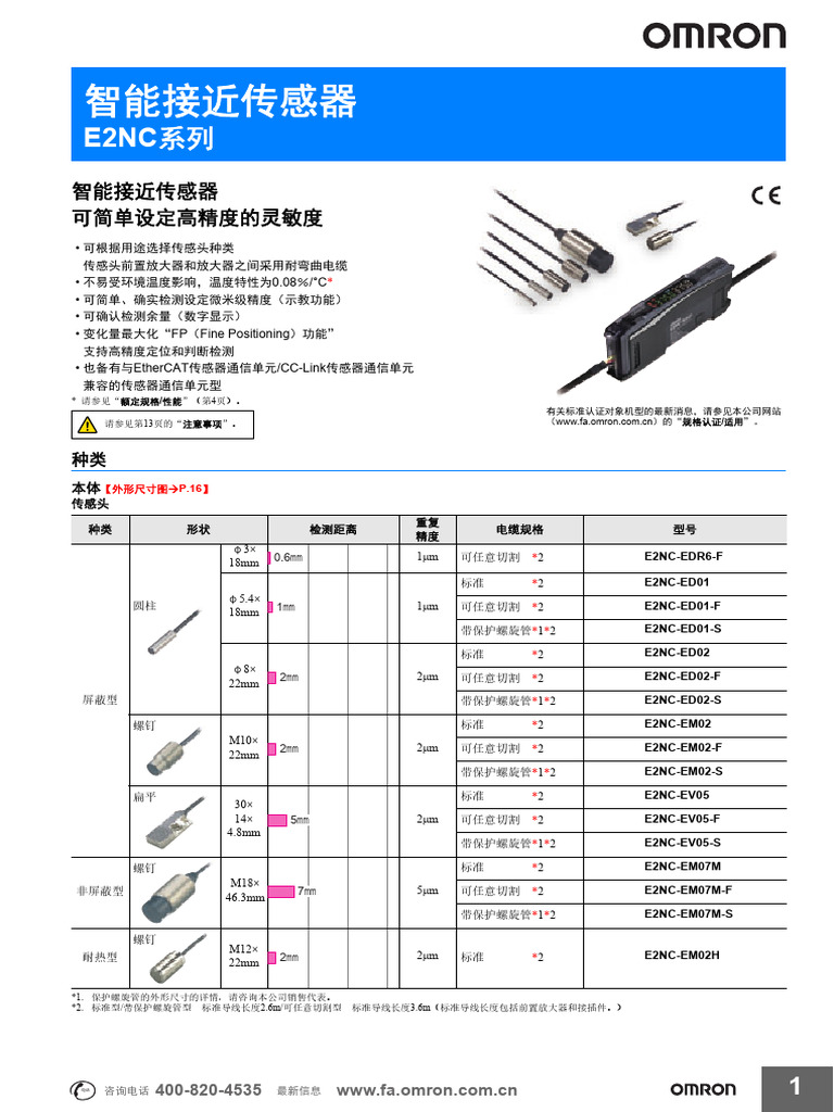 E2nc - Scea cn5 193f | PDF