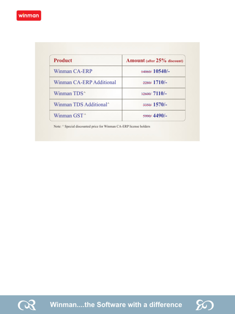 Winman Software Pricing and Discounts | PDF