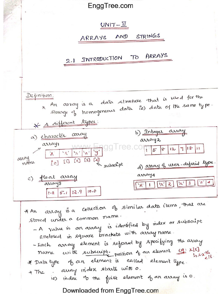 MODULE 4.1 | PDF