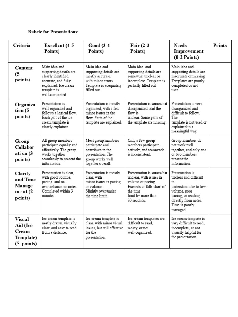 Presentation Evaluation Rubric Guide | PDF