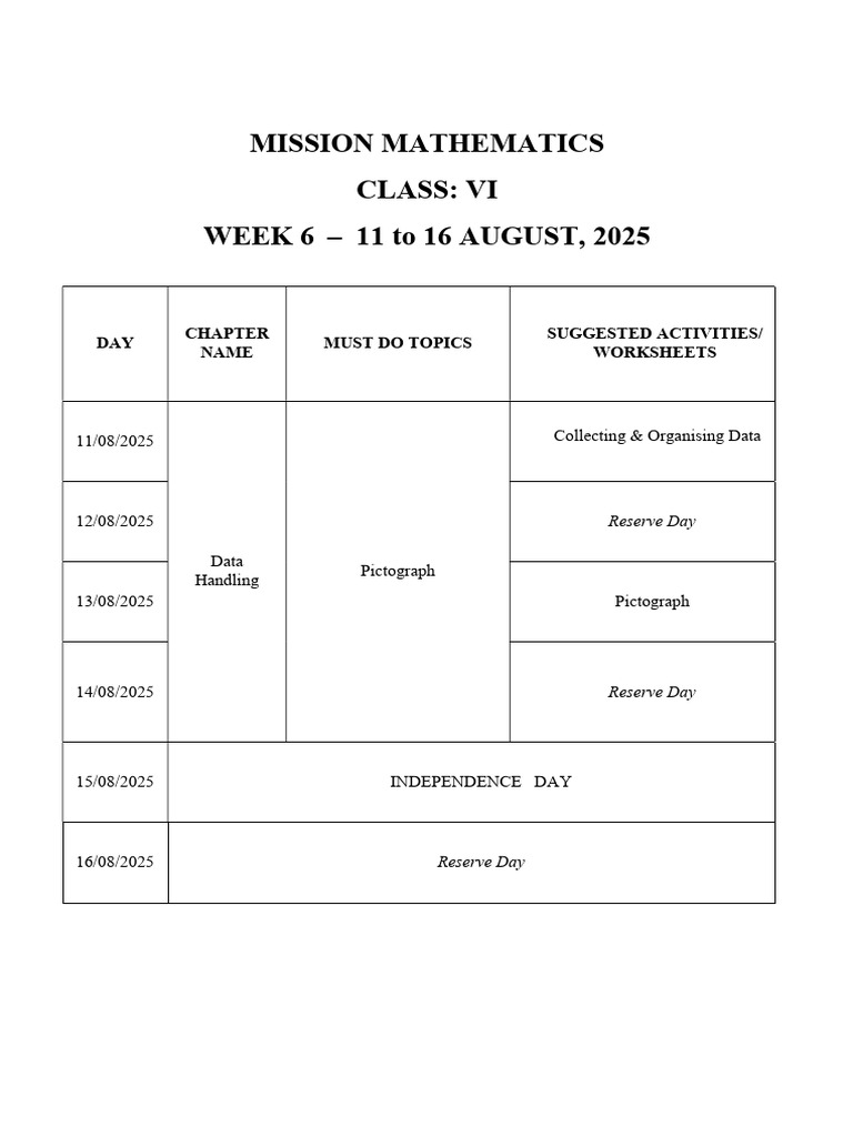 Week6 Mathematics Class6 | PDF