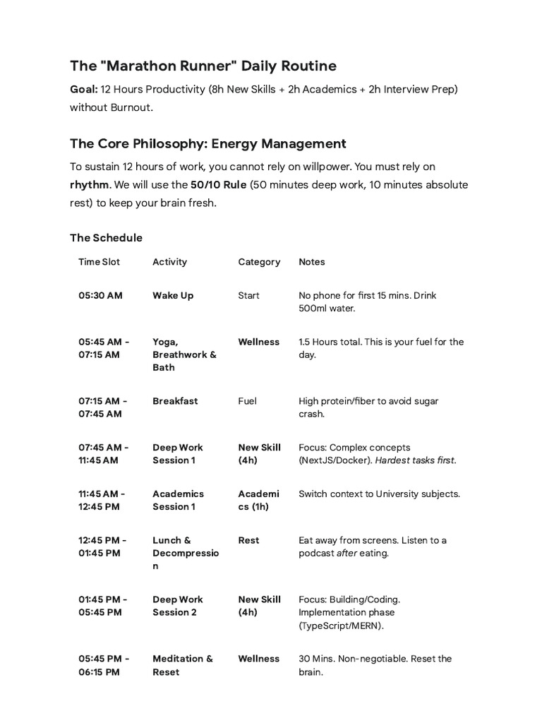 Marathon Runner's 12-Hour Productivity Plan | PDF | Psychology ...